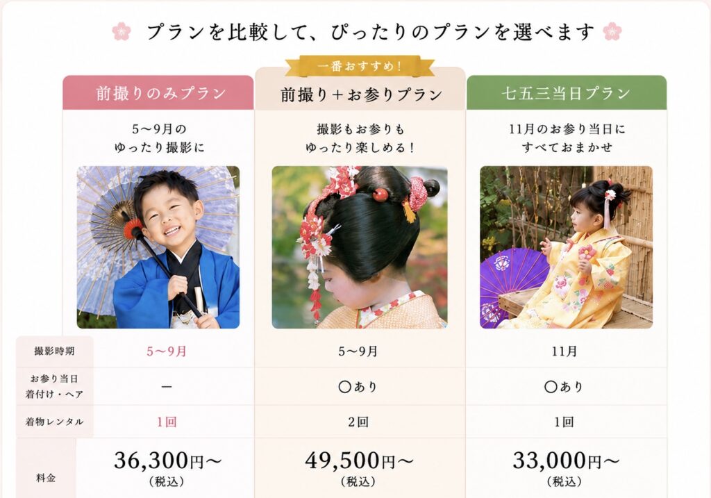 太宰府の七五三プラン料金